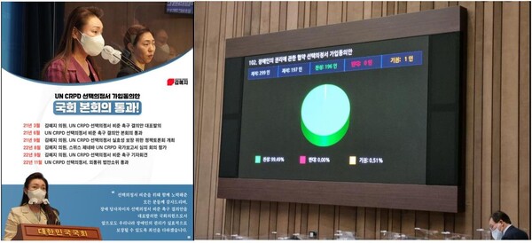 '국민의 힘' 김예지 의원이 국회 본회의에서 선택의정서 비준 이슈가 통과되었다는 소식을 전한 모습 ⓒ김예지 의원 페이스북 캡처