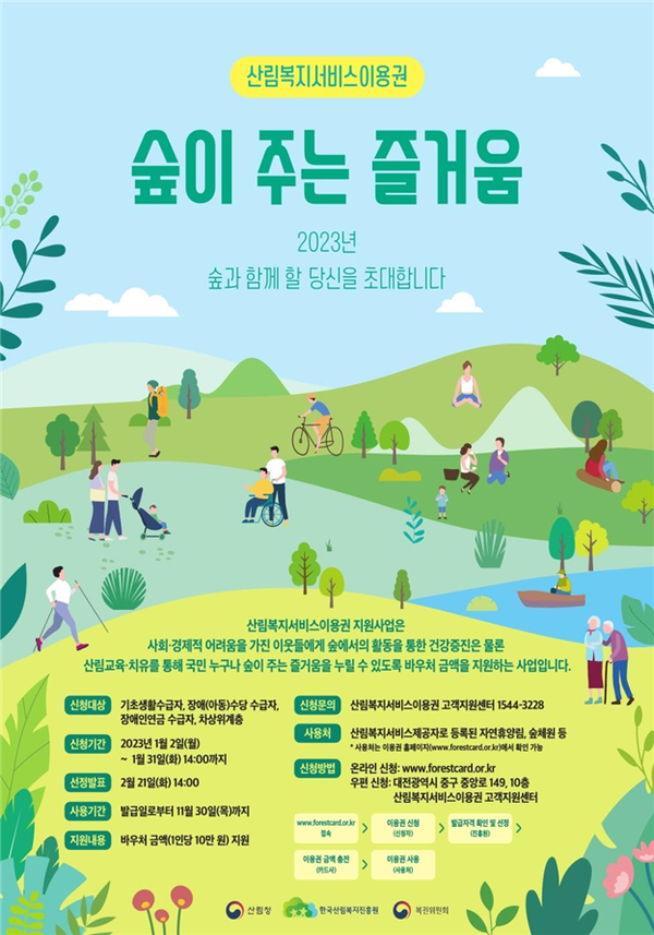 산림복지서비스이용권 포스터.ⓒ한국산림복지진흥원