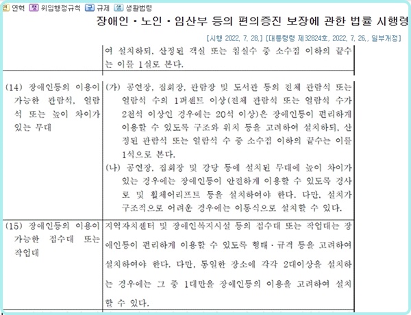 장애인·노인·임산부 등의 편의증진 보장에 관한 법률 시행령. ⓒ법제처