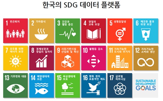 ‘한국의 SDG 데이터 플랫폼’ 화면. ⓒ한국장애포럼