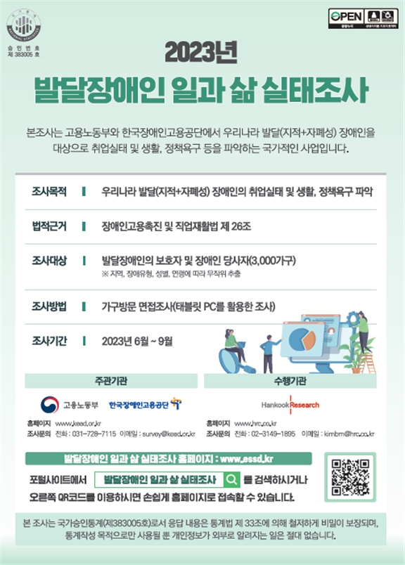              ‘2023년 발달장애인 일과 삶 실태조사’ 포스터. ©한국장애인고용공단
