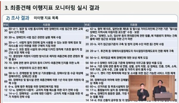 유엔 장애인권리위원회 최종견해 이행지표 중 미이행 지표들 ⓒ한국장애포럼 유투브 동영상 캡처