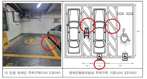 한 장애인이 민원을 제기한 장애인주차구역과 ‘장애인등편의법’에 명시된 장애인주차구역 규격기준. ©국민권익위원회