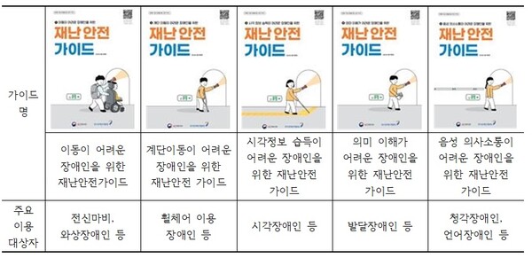 한국장애인개발원이 지난해 발간한 ‘재난안전 가이드북’ 개정판 . ©한국장애인개발원
