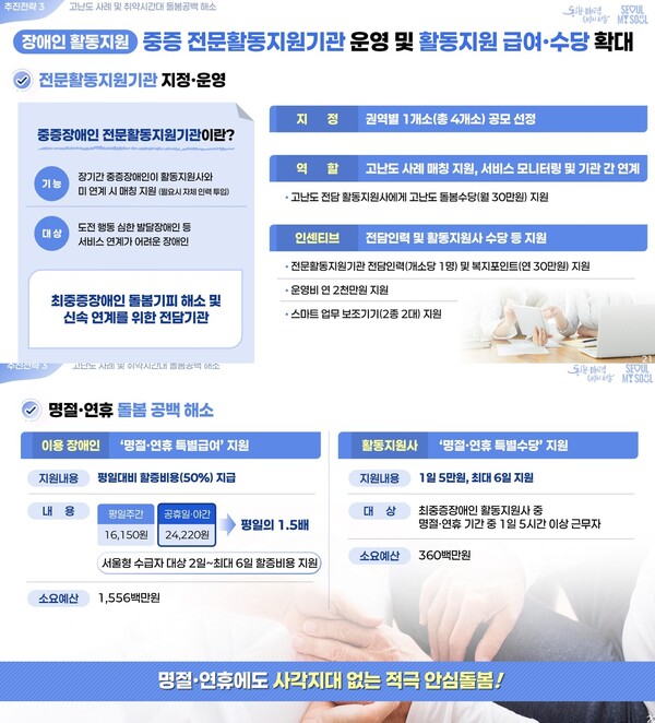 서울시 고난도 중증장애인 전담 전문활동지원기관 운영 계획.ⓒ서울시