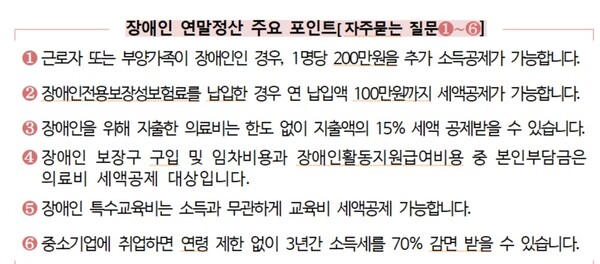 장애인 연망정산 포인트.ⓒ국세청