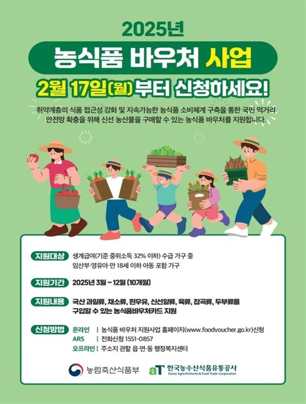 ‘2025년 농식품 바우처 사업’ 홍보 포스터. ©농림축산식품부