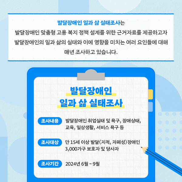 ‘2024년 발달장애인 일과 삶 실태조사’ 개요 ⓒ한국장애인고용공단