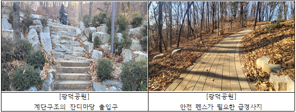 경기도 안산시에 위치한 광덕공원이 휠체어 이용자를 비롯한 이동약자에게 '불편한 공원'으로 지적되고 있다.ⓒ한국장애인단체총연맹