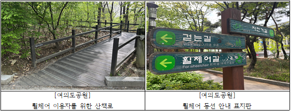 장애인제도개선솔루션 요청 이후 휠체어 이용자를 위한 무장애 공원으로 변화한 여의도공원,ⓒ한국장애인단체총연맹