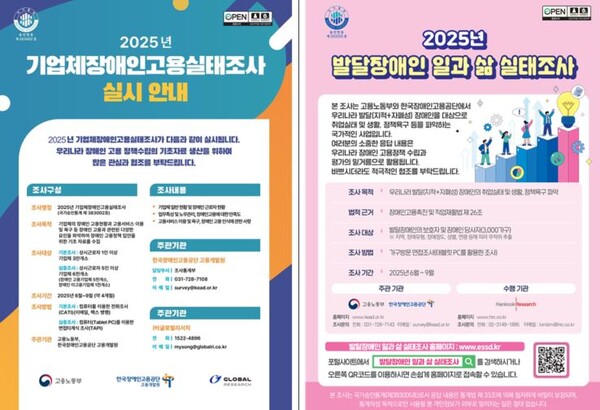 한국장애인고용공단 고용개발원이 장애인 고용정책의 수립과 평가에 필요한 노동시장 기초 통계자료를 생산하고자 ‘기업체장애인고용실태조사’와 ‘발달장애인 일과 삶 실태조사’를 실시한다.ⓒ한국장애인고용공단