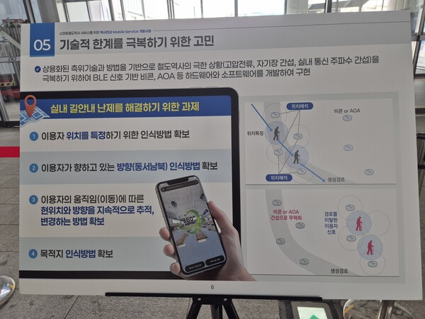 장애인들에게 개발한 고속철도 역사 내 길안내 시스템을 설명하는 화면. ©박종태