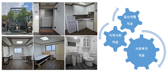 대전중도장애인사회복귀지원센터는 사회복귀홈 5가구와 맞춤형 프로그램으로 중도장애인의 사회복귀를 지원하고 있다. ©이찬우