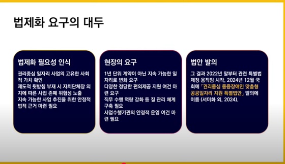 ‘권리중심 중증장애인 맞춤형 공공일자리 지원 특별법’ 법제화 요구. ©전국권리중심중증장애인맞춤형공공일자리협회
