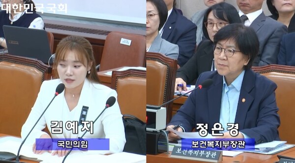 14일 국회에서 열린 보건복지부 국정감셍서 국민의힘 김예지 의원(왼)이 정은경 보건복지부 장관(오)에게 질의하고 있다.ⓒ국회방송