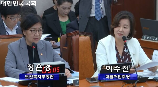 15일 보건복지부 국정감사에서 더불어민주당 이수진 의원(오)이 정은경 보건복지부 장관(왼)에게 질의하고 있다.ⓒ국회방송