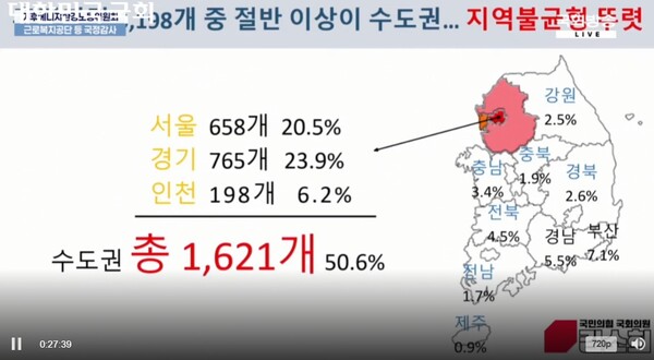 장애인 취업성공패키지 훈련기관 지역별 분포. ©국회방송