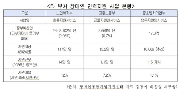 Ÿ ó  η  Ȳ.ϱ赿ǿ