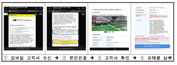 ð  ġ   · ΰ  ڰ 񽺸 Ѵ.ϼ