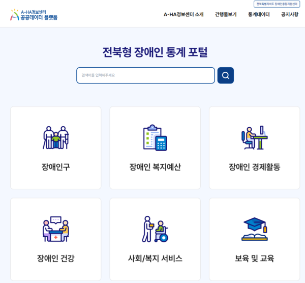 전북특별자치도장애인종합지원센터가 장애인복지 관련 공공데이터를 통합한 공공데이터 플랫폼 ‘아하(A-HA) 정보센터(http://www.dbaha.or.kr)’를 공식 개통했다ⓒ전북특별자치도장애인종합지원센터