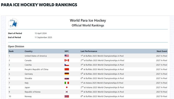 세계파라아이스하키연맹이 발표한 국가 랭킹. 우리나라가 A풀에서 B플로 깅등되고 랭킹이 9위임을 표기하고 있다. ©2026 밀라노·코르티나세게파라아이스하키연맹