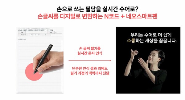 필기를 하면 수어로 보여주는 기술 상용화를 앞두고 있는 주식회사 네오랩컨버전스. ©서인환