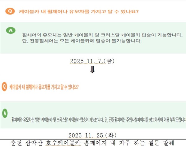 춘천 삼악산 호수 케이블카 홈페이지 내 자주 하는 질문 발췌.ⓒ한국장애인단체총연맹