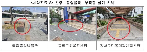 접근로 및 외부계단 항목에 점자블록 부적절 사례.ⓒ실로암장애인자립생활센터
