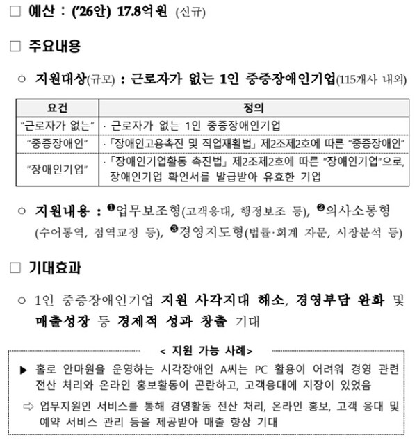 1ÀÎ ÁßÁõÀå¾ÖÀÎ ±â¾÷ '¾÷¹«Áö¿øÀÎ ¼ºñ½º' ½Å¼³ ³»¿ë.¨Ï±âȹÀçÁ¤ºÎ