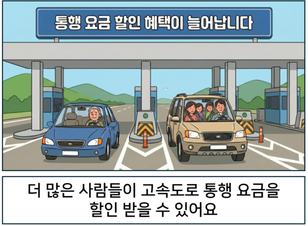 고속도로 통행 요금 할인 혜택이 늘어나요