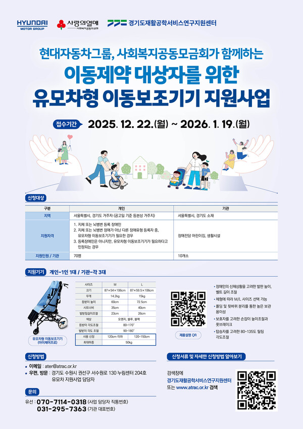 ��⵵��Ȱ���м��񽺿����������Ͱ� �����ڵ����׷��� �Ŀ��� ��ȸ�����������ȸ�� ������ �޾� ���̵����� ����ڸ� ���� �������� �̵�������� ����������� �����Ѵٰ� 22�� ������.�ϰ�⵵��Ȱ���м��񽺿�����������