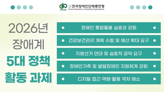 한국장애인단체총연맹 ‘2026년 장애계 5대 정책 활동 과제’. ⓒ한국장애인단체총연맹