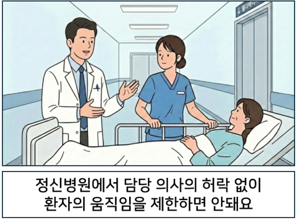 Á¤½Åº´¿ø¿¡¼ ÀÇ»ç Çã¶ô ¾øÀÌ È¯ÀÚÀÇ ¿òÁ÷ÀÓÀ» Á¦ÇÑÇÏ¸é ¾ÈµÅ¿ä. ©AI ÆíÁý½Ç