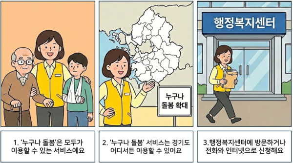 1 누구나 돌봄은 모두가 이용할 수 있는 서비스예요. 2 누구나 돌봄 서비스는 경기도 어디서든 이용할 수 있어요. 3 행정복지센터에 방문하거나 전화와 인터넷으로 신청해요. ©AI 편집실