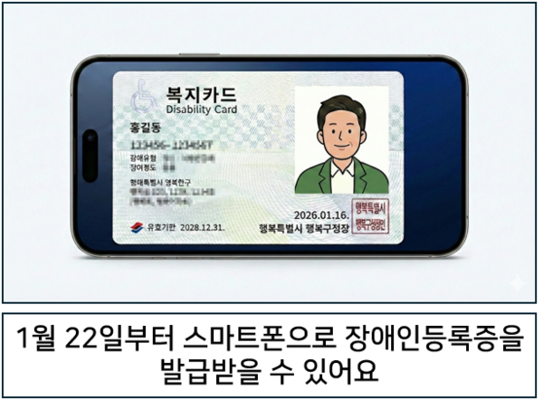 &nbsp; 1�� 22�Ϻ��� ����Ʈ������ ����ε������ �߱޹��� �� �־��. ©AI ������