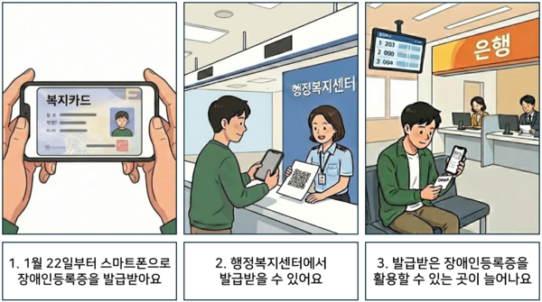 &nbsp; 1�� 22�Ϻ��� ����Ʈ������ ����ε������ �߱޹޾ƿ�. 2 �����������Ϳ��� �߱޹��� �� �־��. 3 �߱޹��� ����ε������ Ȱ���� �� �ִ� ���� �þ��. ©AI ������