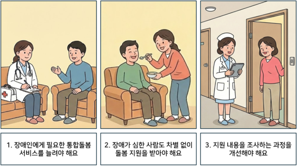 1 ����ο��� �ʿ��� ���յ��� ���񽺸� �ÿ��� �ؿ�. 2 ��ְ� ���� ����� ���� ���� ���� ������ �޾ƾ� �ؿ�. 3 ���� ������ �����ϴ� ������ �����ؾ� �ؿ�. ©AI ������