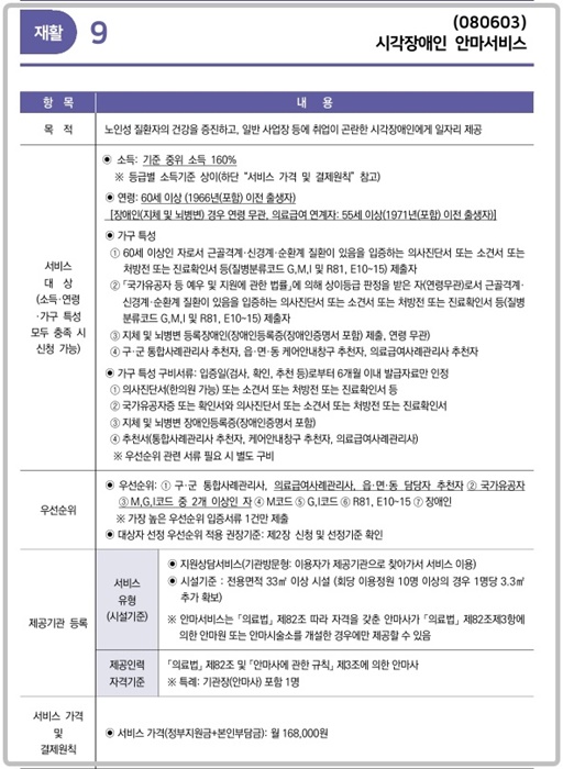 2026년도 사회서비스 안내. ⓒ부산광역시사회서비스원