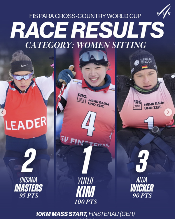 FIS 독일월드컵에서 우승한 김윤지@FIS/SNS