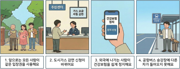 &nbsp; 1 �����δ� ��� ����� ���� ������� ����ؿ�. 2 ���ð��� ���� ��û�� �ٲ���. 3 �ܱ��� ������ ����� �ǰ������� ���� �����ؿ�. 4 ���׹��� �°��忡 �ٸ� ���� ������ ���ؿ�. ©AI ������