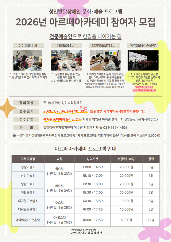 고양시장애인종합복지관이 성인 발달장애인의 문화·예술 활동을 통해 작가 양성 및 전문 장애예술인으로의 성장을 지원하는 ‘2026년 아르떼아카데미’ 프로그램 참여자를 오는 2월 4일부터 선착순 모집한다.ⓒ고양시장애인종합복지관