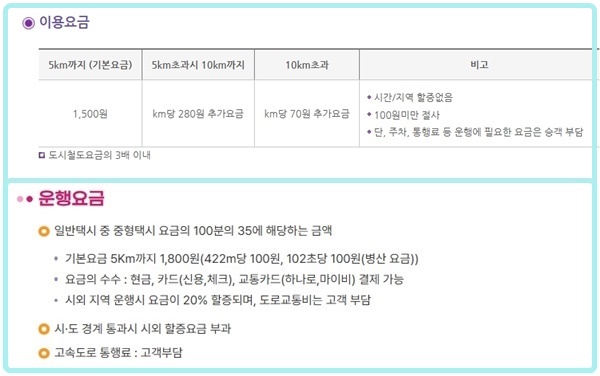 ��)������, �Ʒ�)�λ���. ���̺���