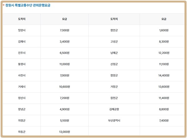 â���� ���ܿ�����. �ϰ泲 �����̵���������