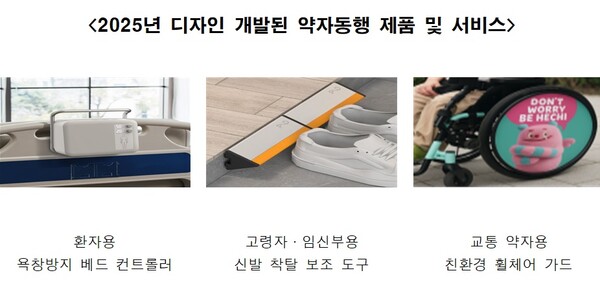 2025년 디자인 개발된 약자동행 제품 및 서비스.ⓒ서울시
