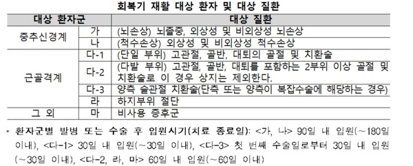 ȸ���� ��Ȱ ��� ȯ�� �� ��� ��ȯ.�Ϻ��Ǻ�����