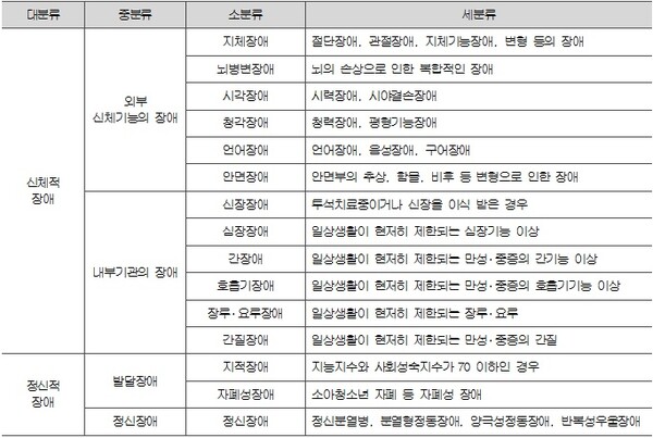 ������� �з�. ©����������������