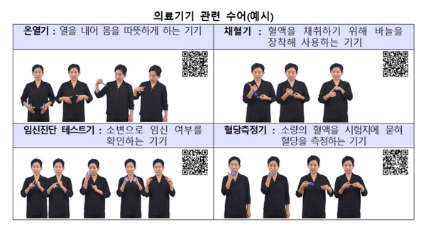 의료기기 관련 수어(예시).ⓒ식품의약품안전처
