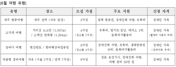 �ʷϿ��� ��6�� ���࡯ ����. ©