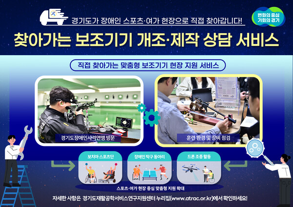 ��⵵�� ����� ������� ���͸� �湮�ϱ� ����� ����ε��� ���� ���� ������ ã�ư� ���� �� �´� ��⸦ �����ϰ� ������ �ִ� ��ã�ư��� ������� ���������� ��� ���񽺡��� �����Ѵ٨ϰ�⵵û