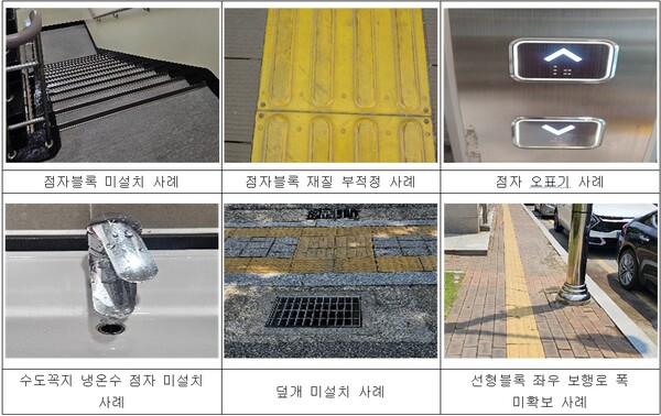 전국 공공의료기관 시각장애인 편의시설 미적정 사례. ©한국시각장애인연합회